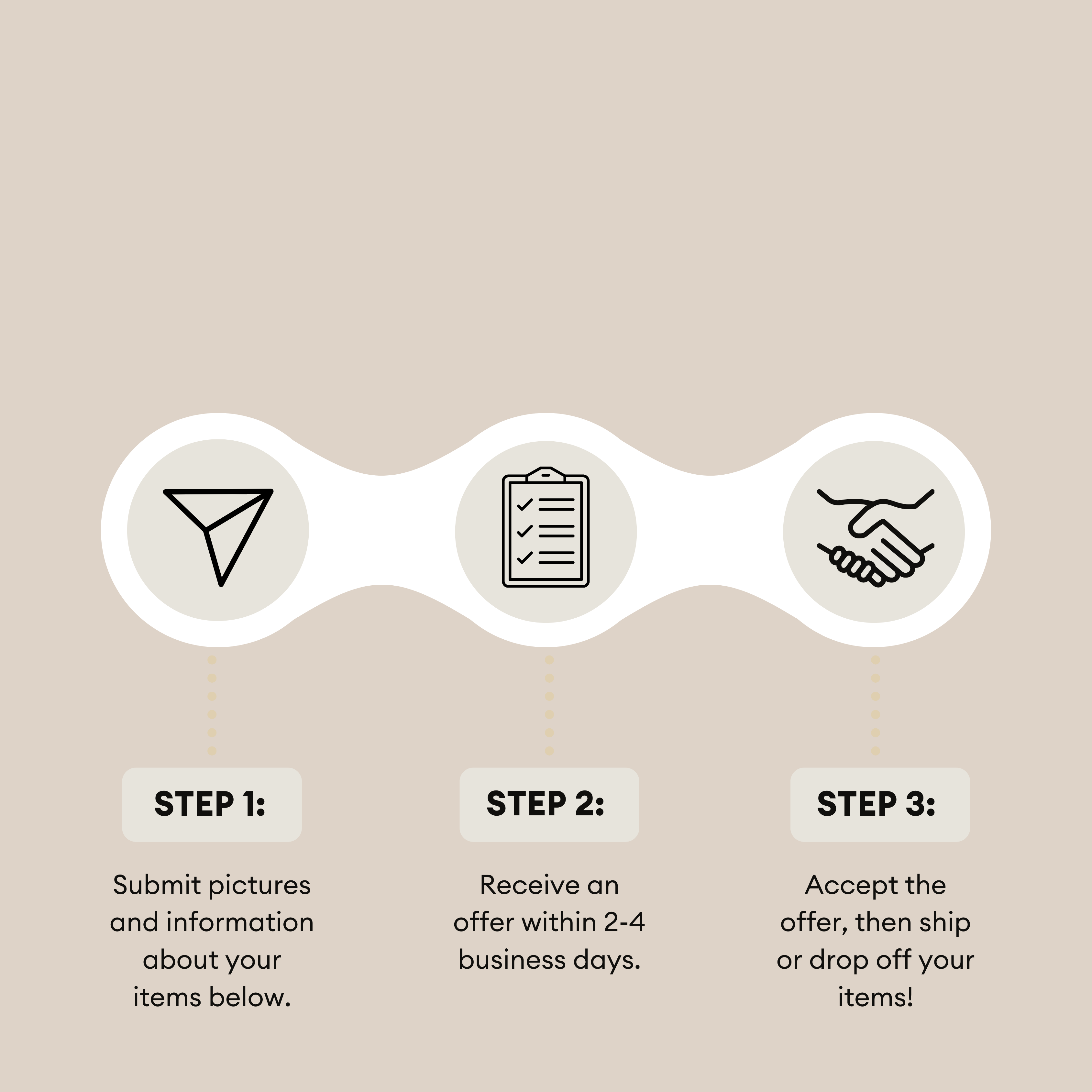 Sell with ussplit-banner image
